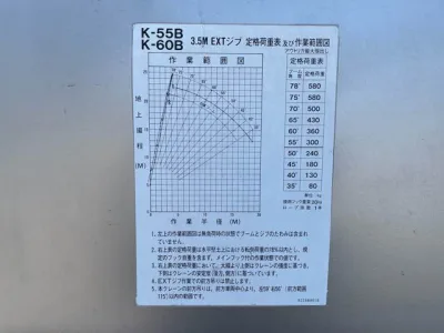 1988 HINO RANGER CRANE TRUCK (No.J0860)