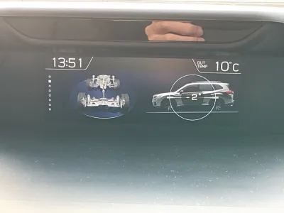 2022 Subaru Forester 1.8 STI Sports 4WD for export from Japan