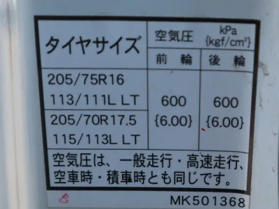 2021 Mitsubishi Fuso Canter small earth dumper 2PG-FBA60 used truck (No.111941)