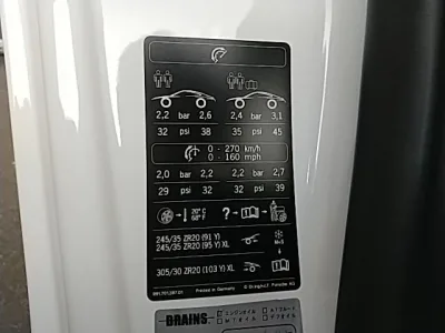2018 PORSCHE 911 (No.970796) for export from Japan